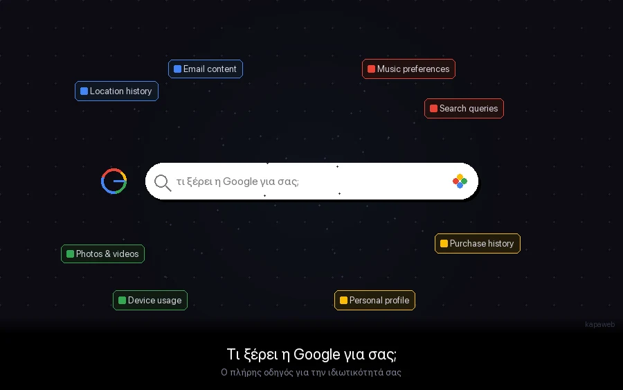 Google neon sign